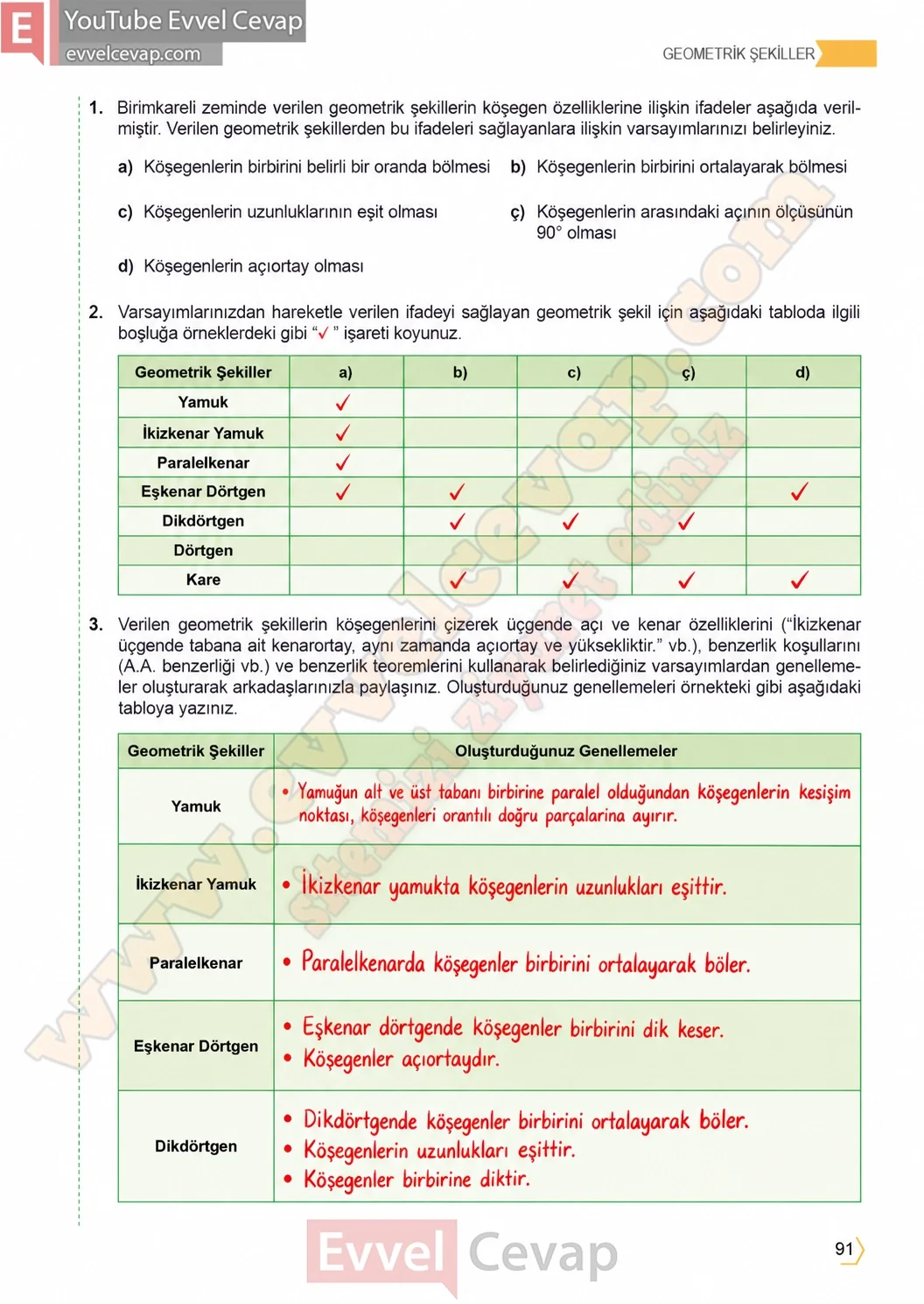 11-sinif-temel-matematik-ders-kitabi-cevabi-sayfa-91 