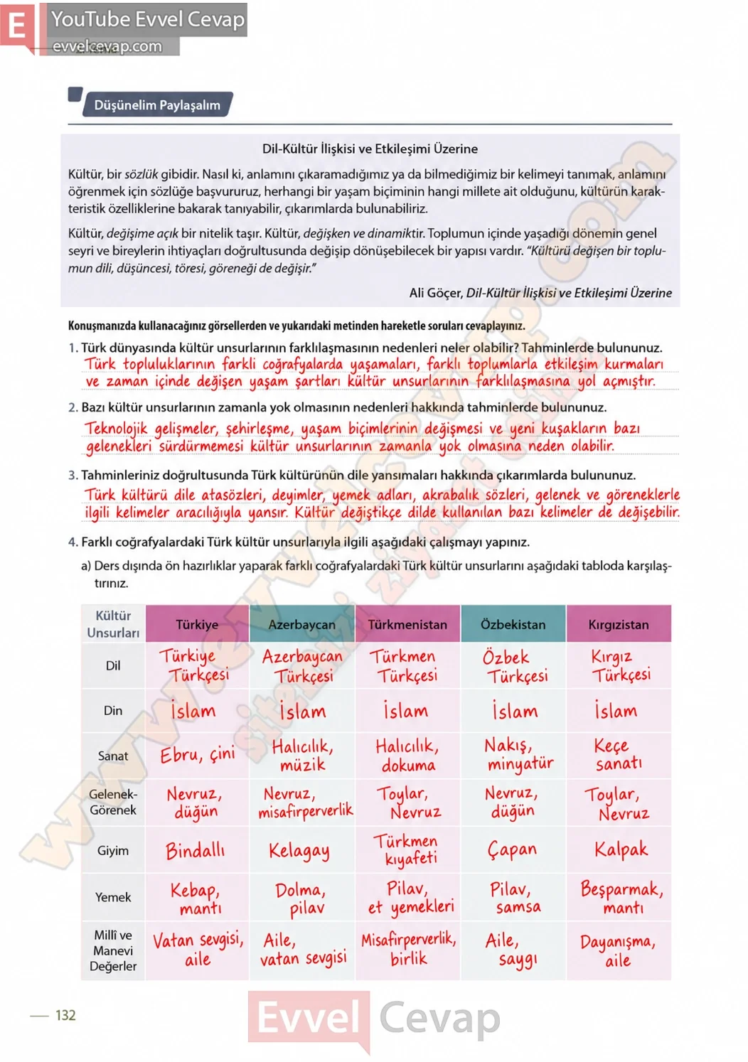 11-sinif-turk-dili-ve-edebiyati-ders-kitabi-cevabi-meb-yayinlari-sayfa-132