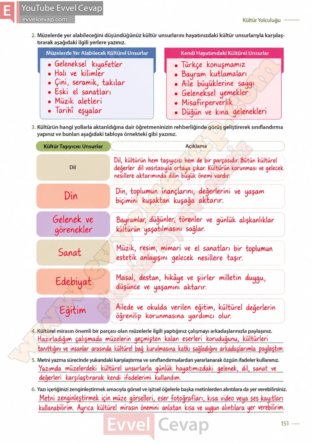 11-sinif-turk-dili-ve-edebiyati-ders-kitabi-cevabi-meb-yayinlari-sayfa-151