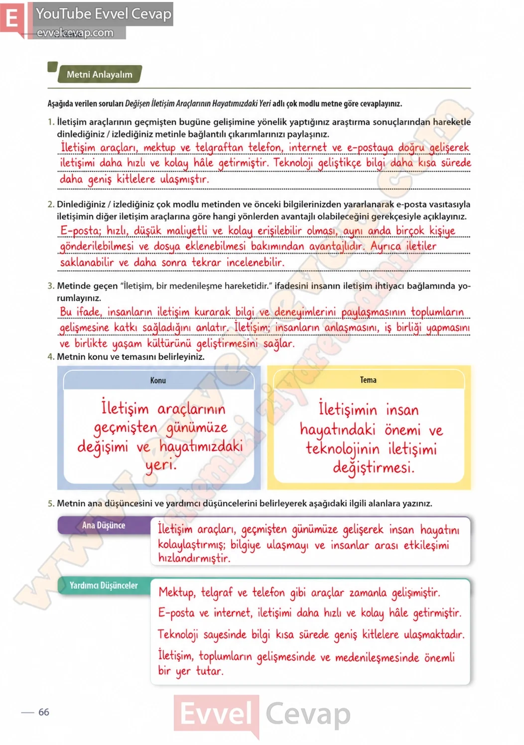 11-sinif-turk-dili-ve-edebiyati-ders-kitabi-cevabi-meb-yayinlari-sayfa-66