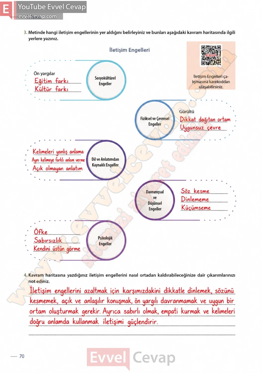 11-sinif-turk-dili-ve-edebiyati-ders-kitabi-cevabi-meb-yayinlari-sayfa-70