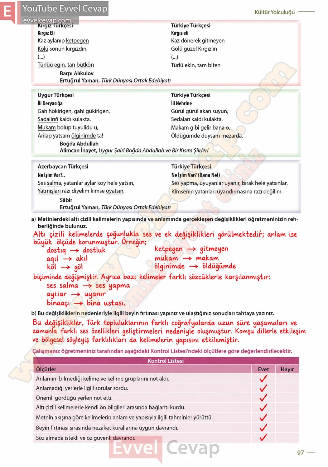11-sinif-turk-dili-ve-edebiyati-ders-kitabi-cevabi-meb-yayinlari-sayfa-97