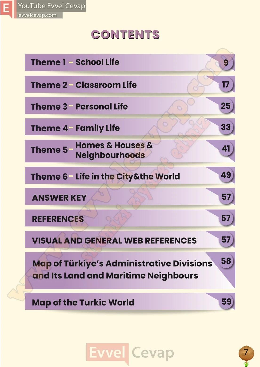 2-sinif-ingilizce-calisma-kitabi-cevabi-sayfa-7