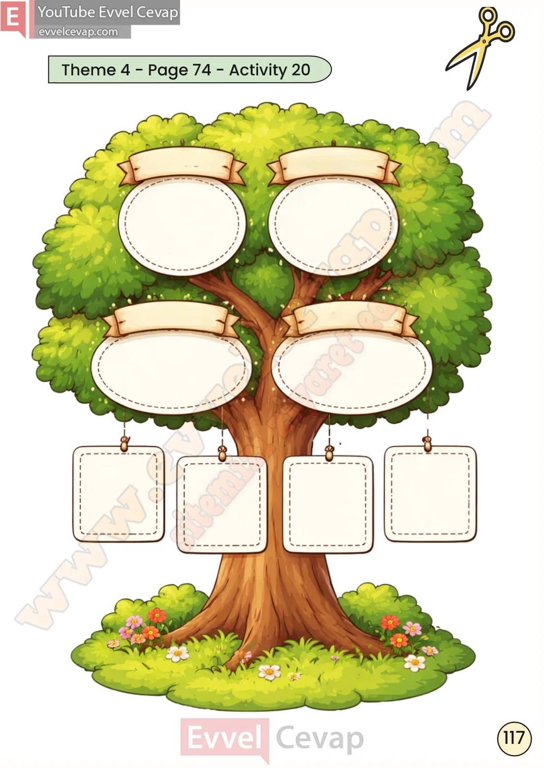 2-sinif-ingilizce-ders-kitabi-cevabi-sayfa-117