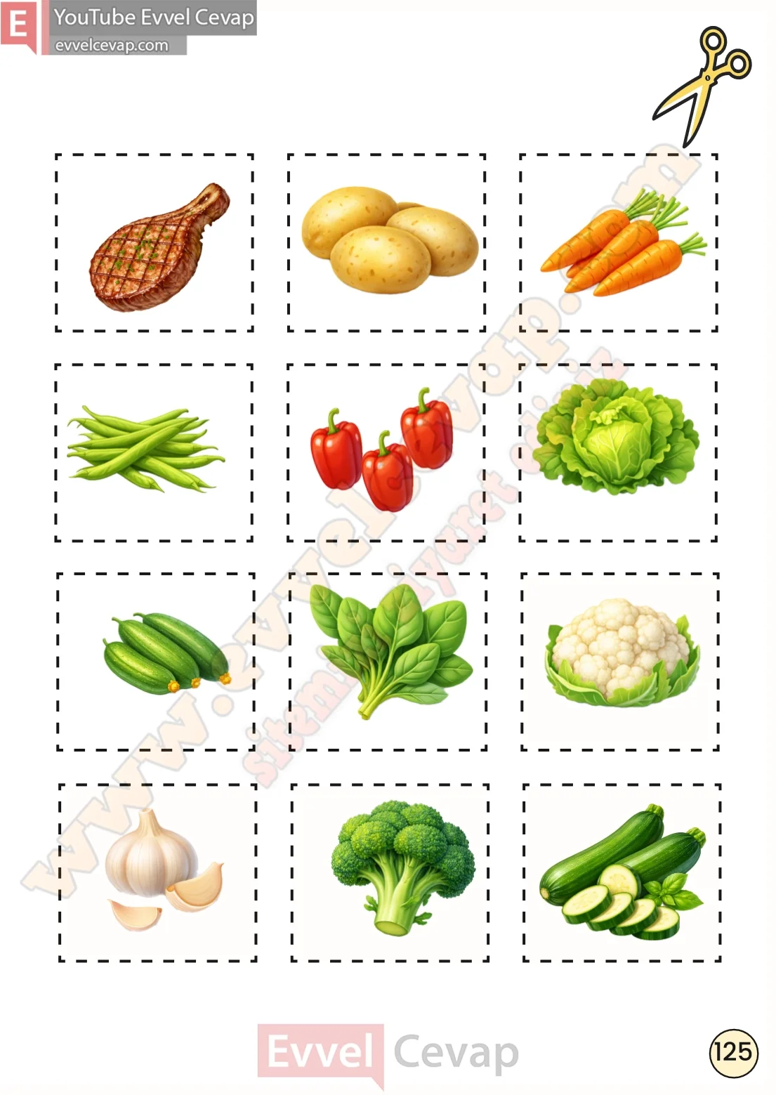 2-sinif-ingilizce-ders-kitabi-cevabi-sayfa-125
