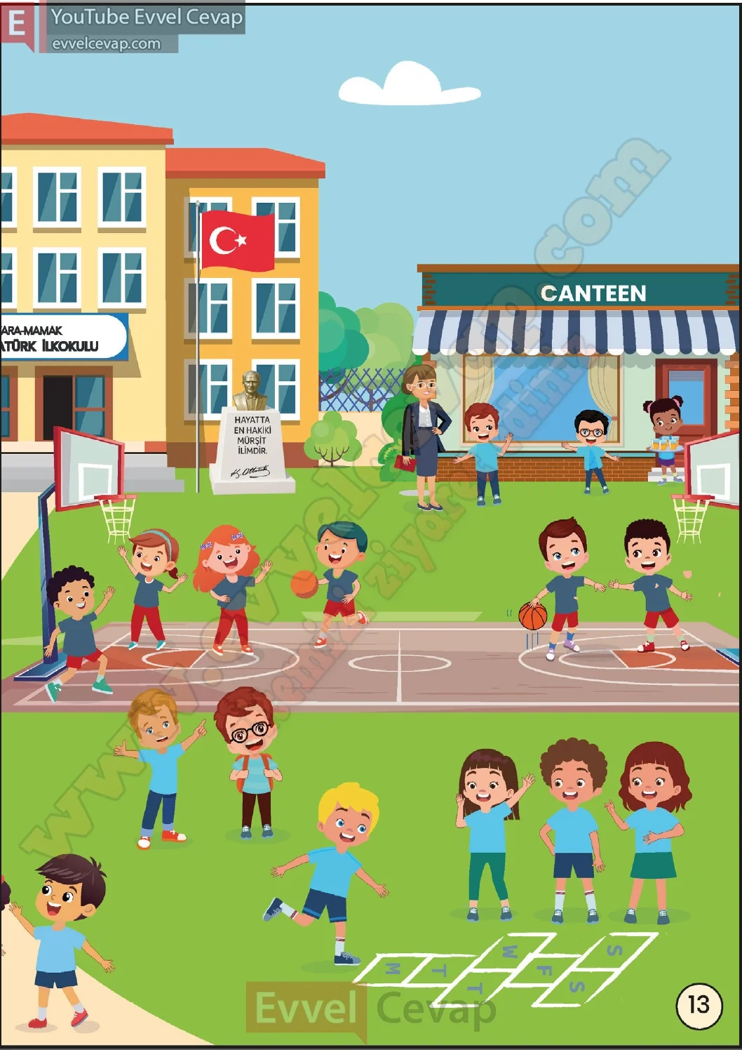 2-sinif-ingilizce-ders-kitabi-cevabi-sayfa-13