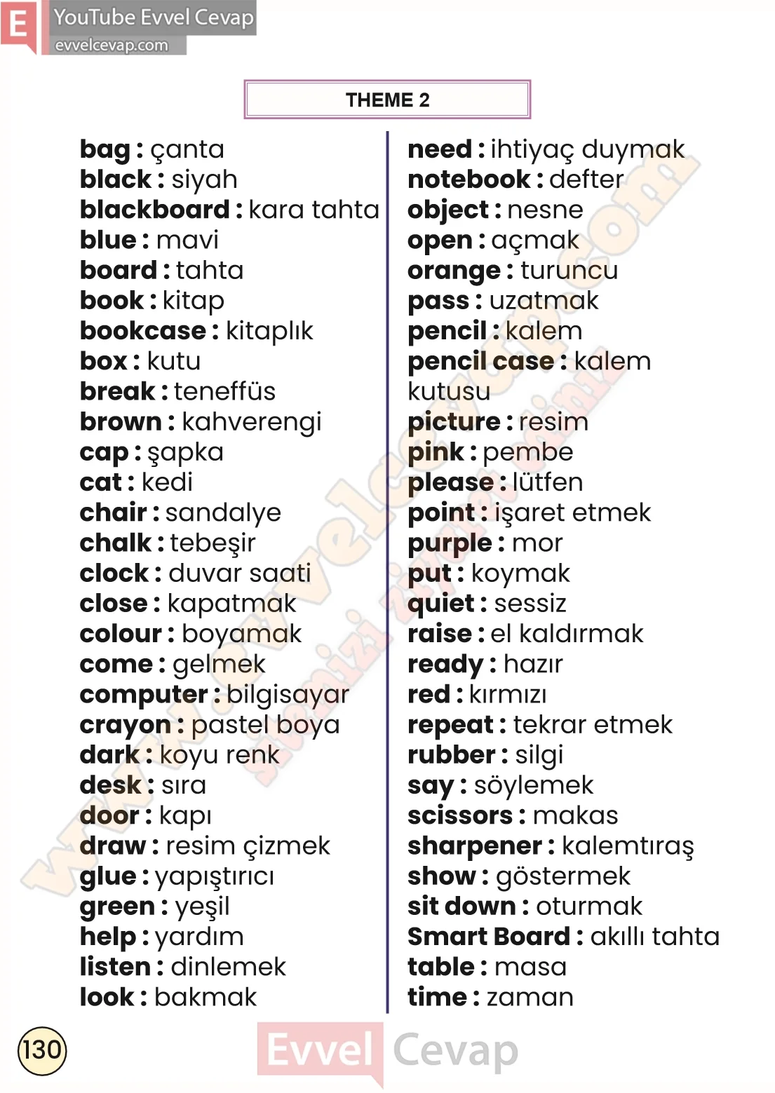2-sinif-ingilizce-ders-kitabi-cevabi-sayfa-130