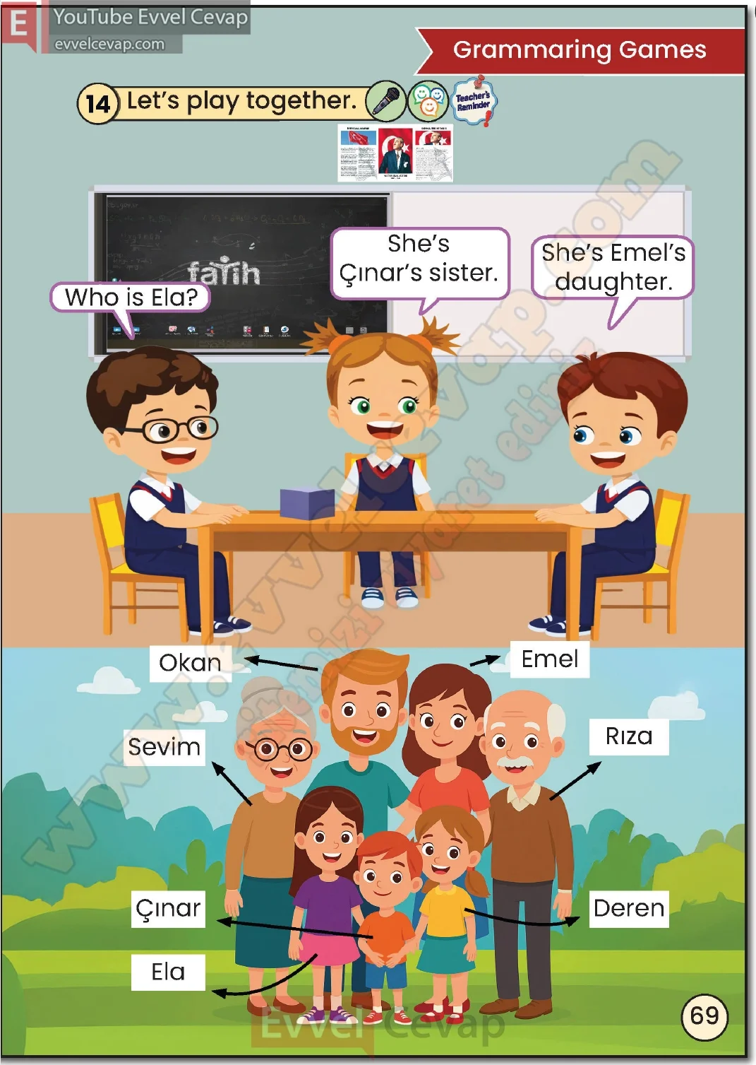 2-sinif-ingilizce-ders-kitabi-cevabi-sayfa-69