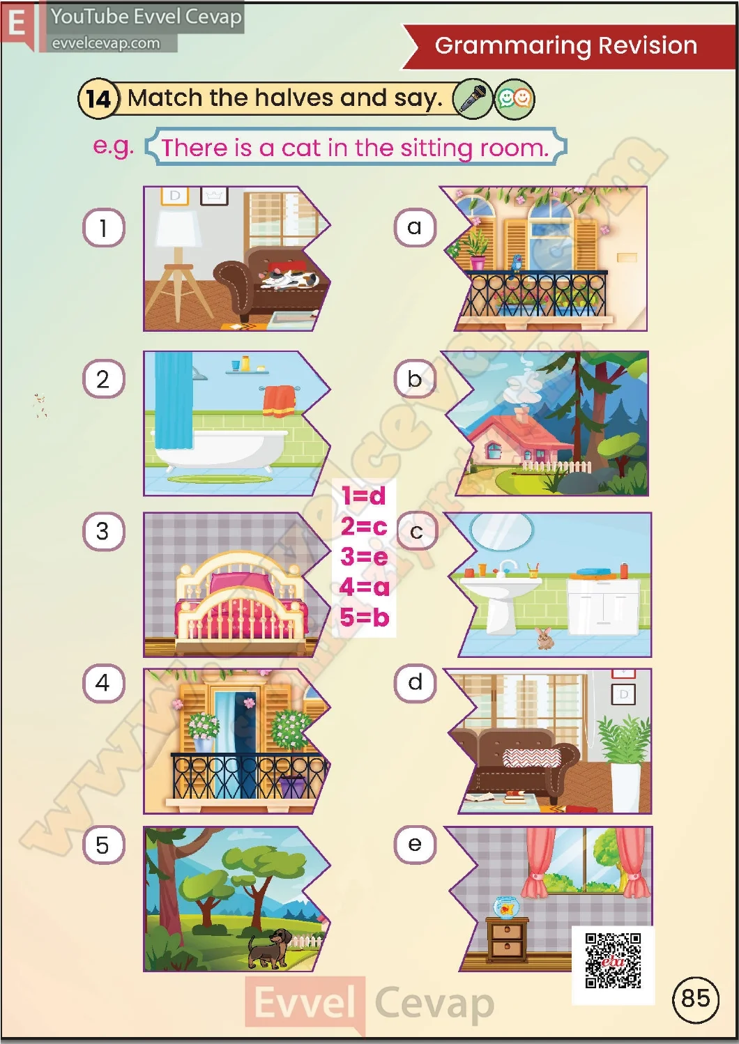 2-sinif-ingilizce-ders-kitabi-cevabi-sayfa-85