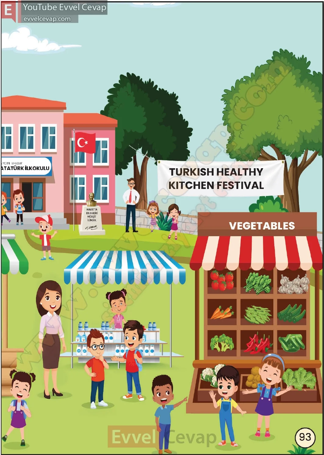 2-sinif-ingilizce-ders-kitabi-cevabi-sayfa-93