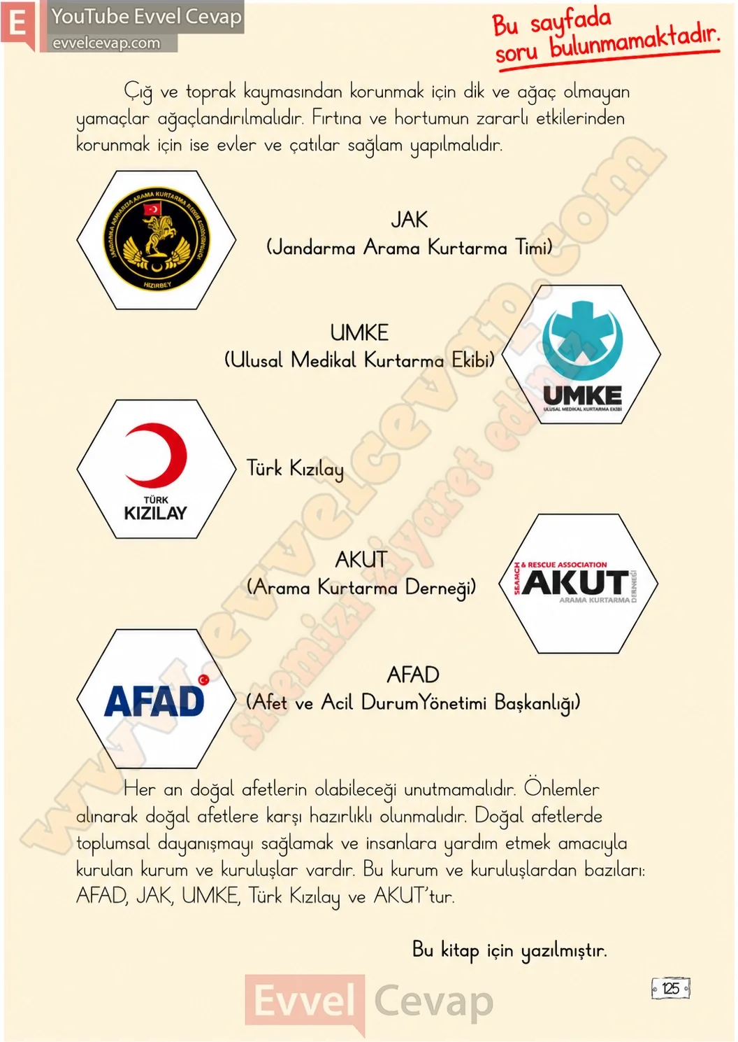2-sinif-turkce-ders-kitabi-cevaplari-meb-yayinlari-1-kitap-sayfa-125-2026