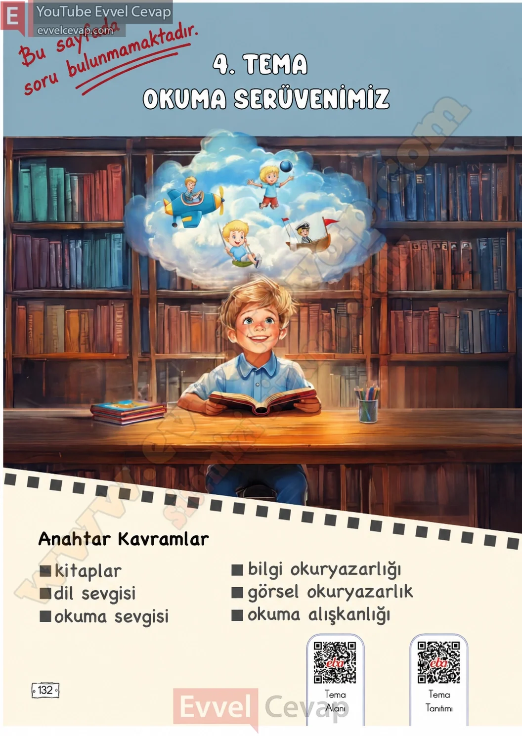 2-sinif-turkce-ders-kitabi-cevaplari-meb-yayinlari-1-kitap-sayfa-132-2026
