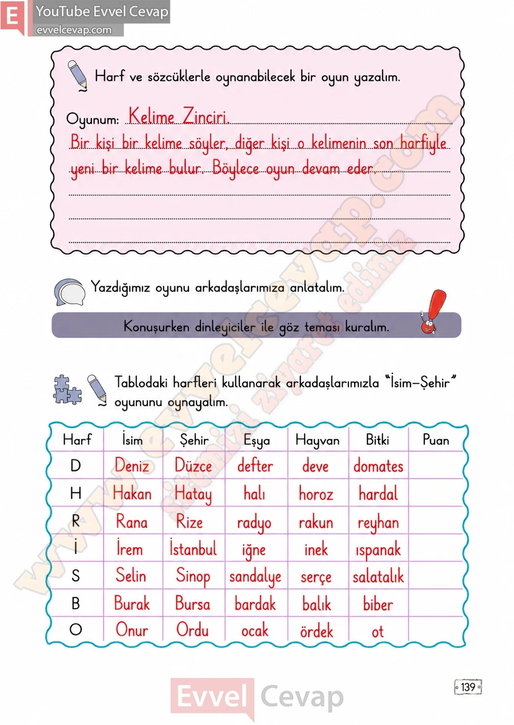 2-sinif-turkce-ders-kitabi-cevaplari-meb-yayinlari-1-kitap-sayfa-139-2026