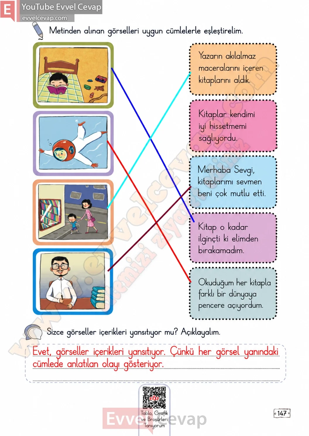 2-sinif-turkce-ders-kitabi-cevaplari-meb-yayinlari-1-kitap-sayfa-147-2026