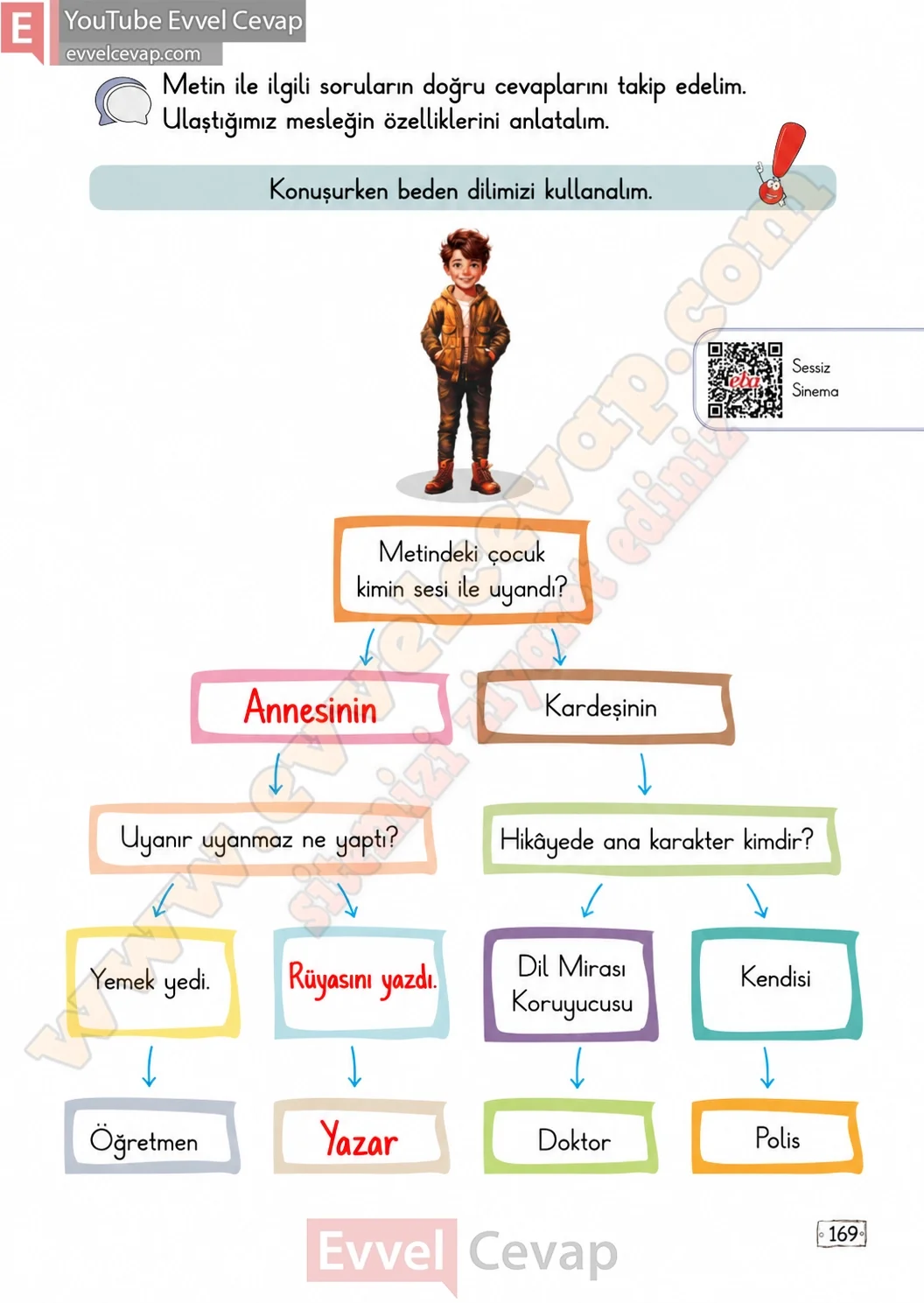 2-sinif-turkce-ders-kitabi-cevaplari-meb-yayinlari-1-kitap-sayfa-169-2026