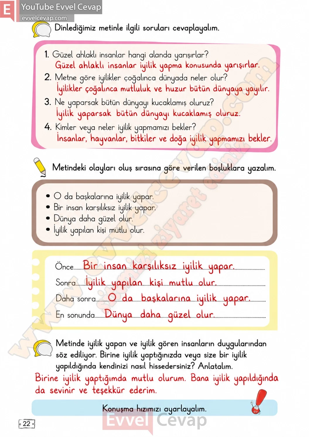 2-sinif-turkce-ders-kitabi-cevaplari-meb-yayinlari-1-kitap-sayfa-22-2026