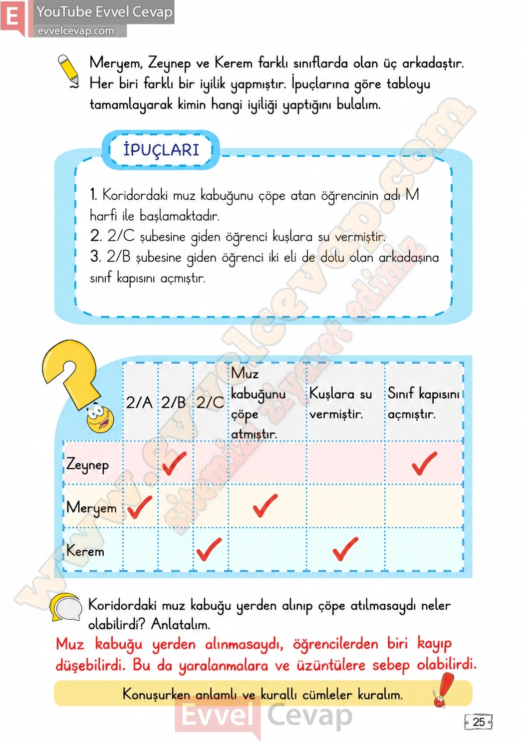 2-sinif-turkce-ders-kitabi-cevaplari-meb-yayinlari-1-kitap-sayfa-25-2026