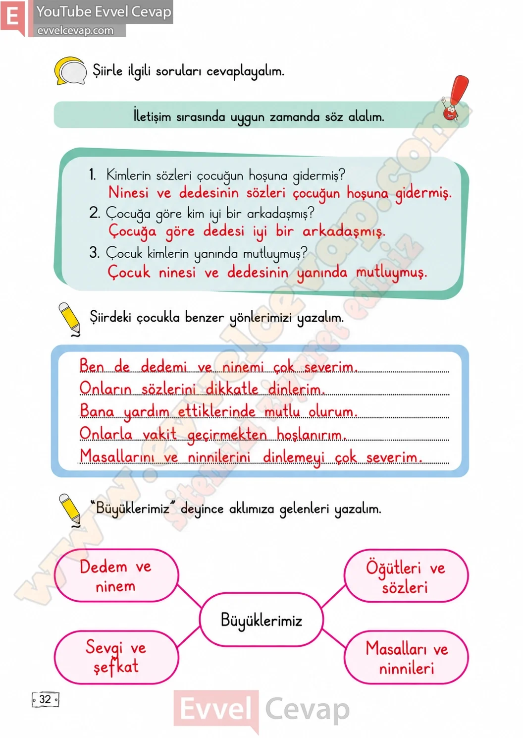 2-sinif-turkce-ders-kitabi-cevaplari-meb-yayinlari-1-kitap-sayfa-32-2026