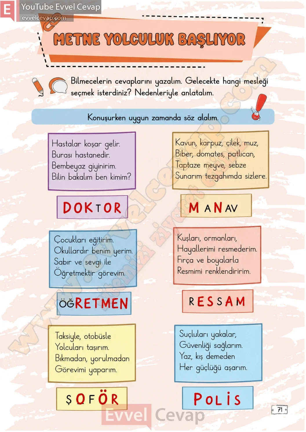 2-sinif-turkce-ders-kitabi-cevaplari-meb-yayinlari-1-kitap-sayfa-71-2026