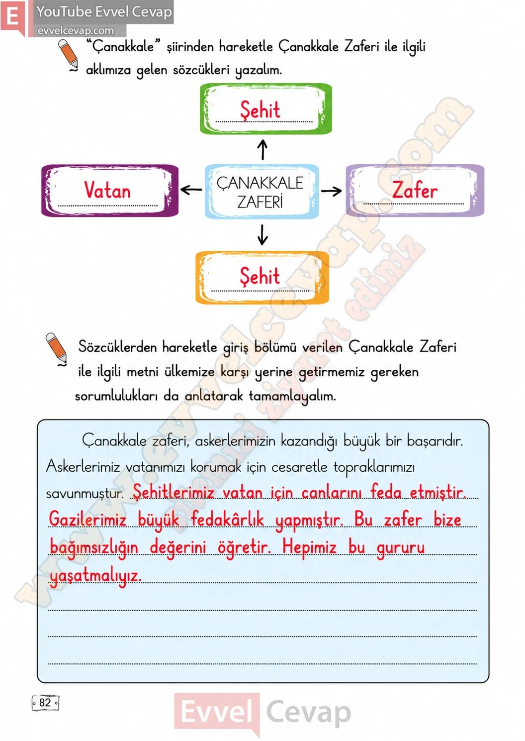 2-sinif-turkce-ders-kitabi-cevaplari-meb-yayinlari-1-kitap-sayfa-82-2026