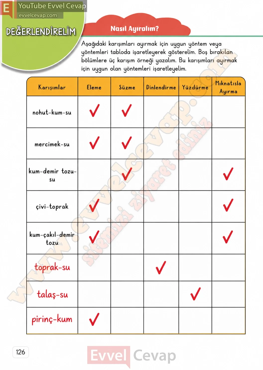 3-sinif-fen-bilimleri-ders-kitabi-cevaplari-meb-yayinlari-1-kitap-sayfa-126-2026