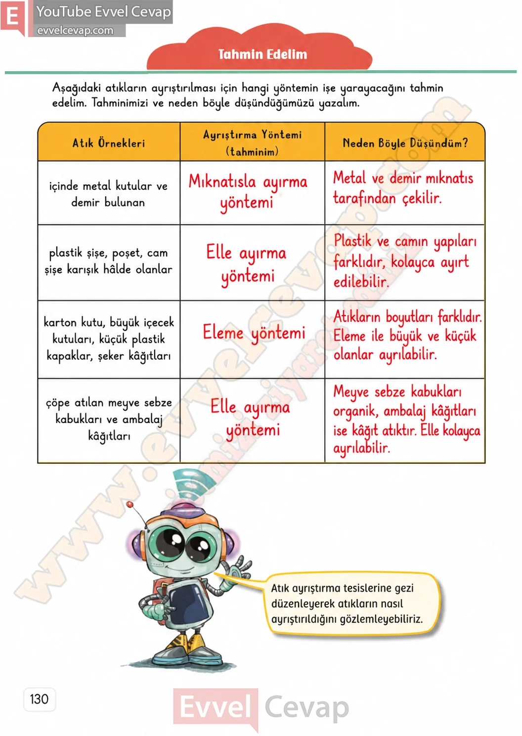 3-sinif-fen-bilimleri-ders-kitabi-cevaplari-meb-yayinlari-1-kitap-sayfa-130-2026