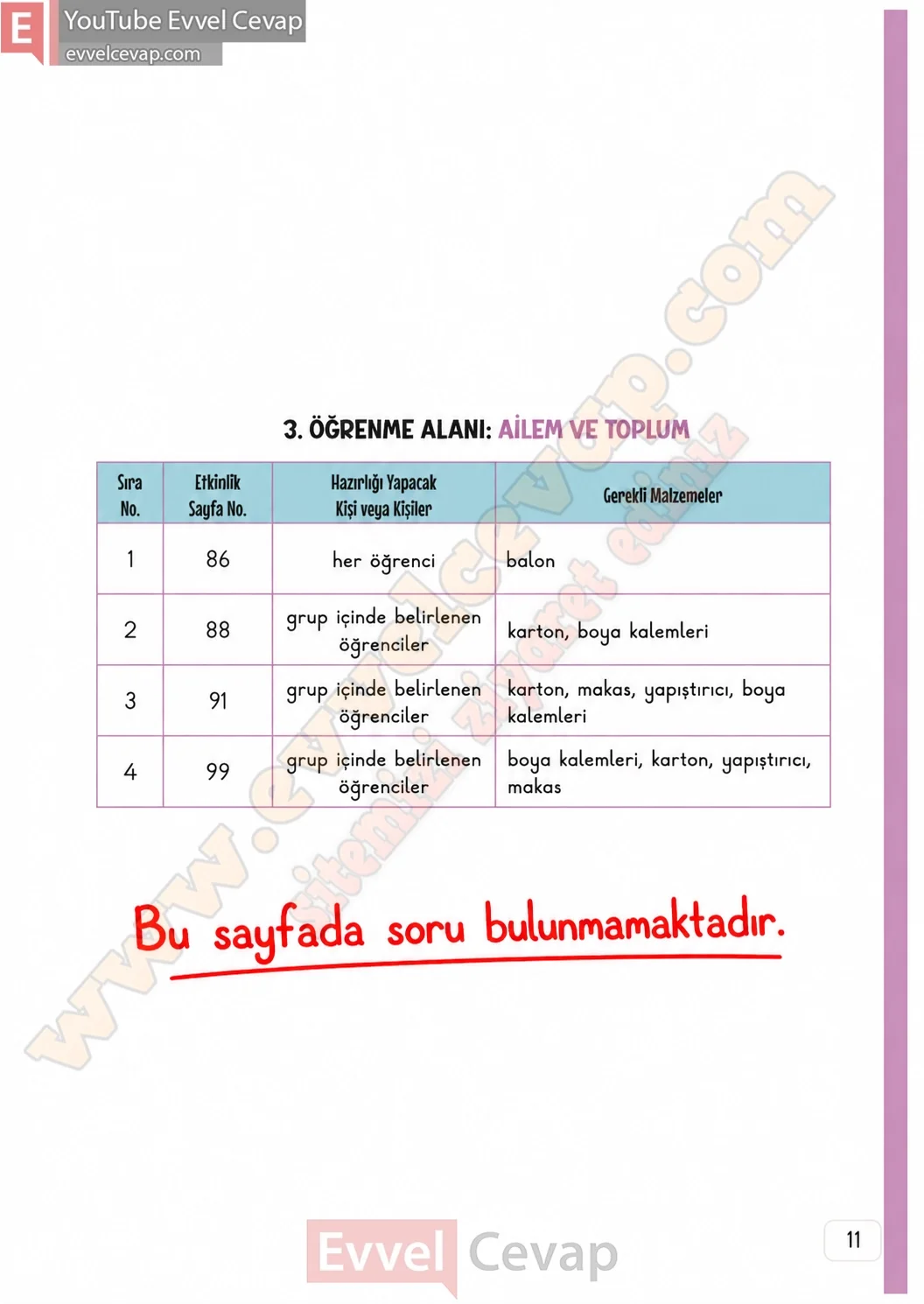 3-sinif-hayat-bilgisi-ders-kitabi-cevaplari-meb-yayinlari-1-kitap-sayfa-11-2026