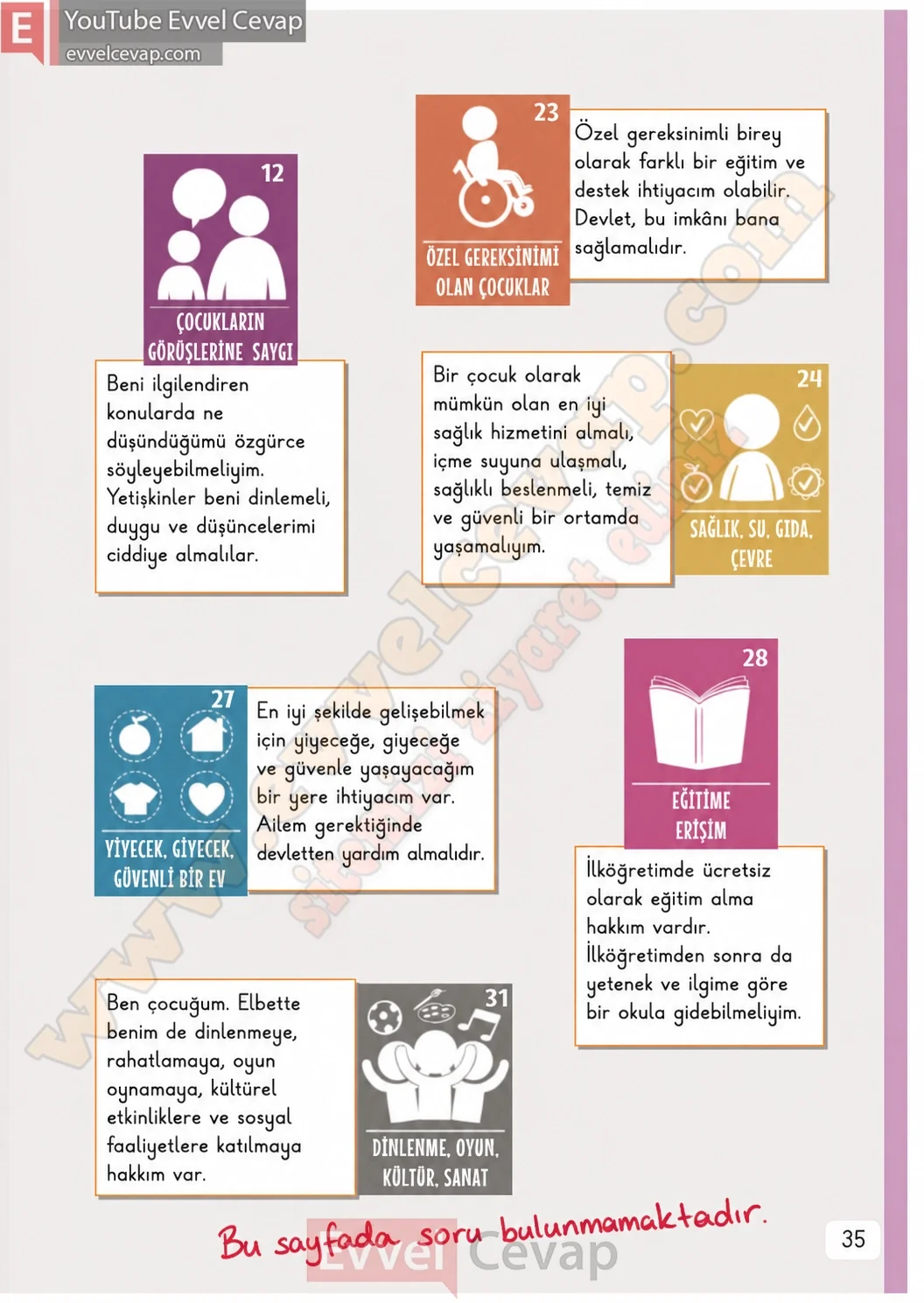 3-sinif-hayat-bilgisi-ders-kitabi-cevaplari-meb-yayinlari-1-kitap-sayfa-35-2026