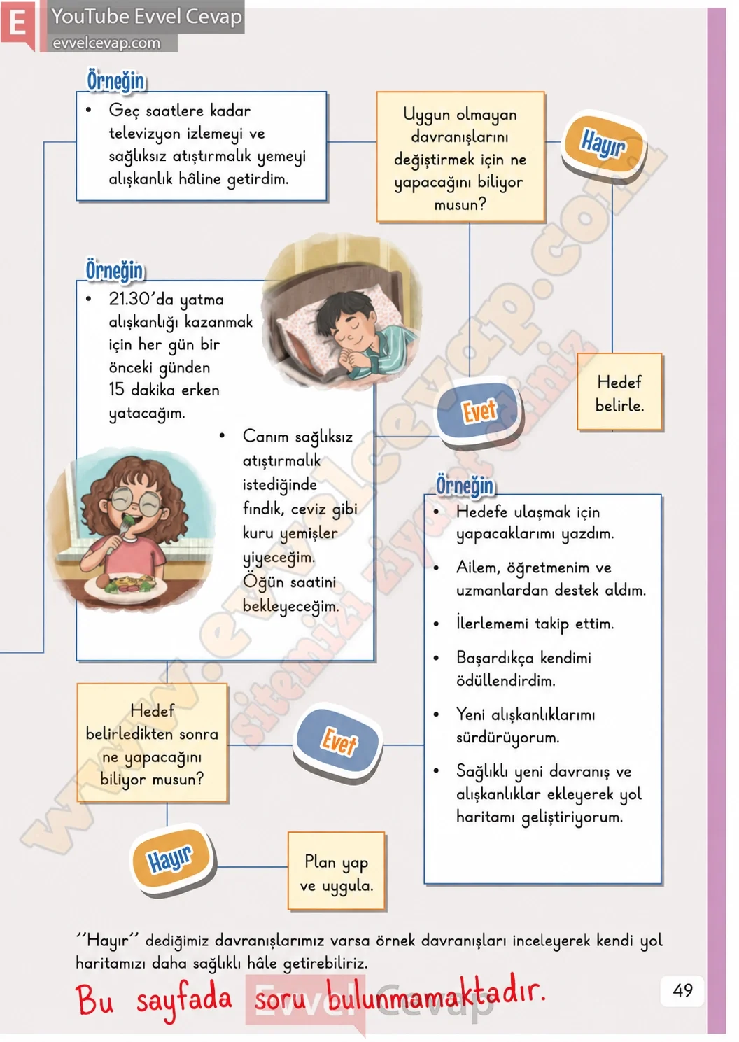 3-sinif-hayat-bilgisi-ders-kitabi-cevaplari-meb-yayinlari-1-kitap-sayfa-49-2026