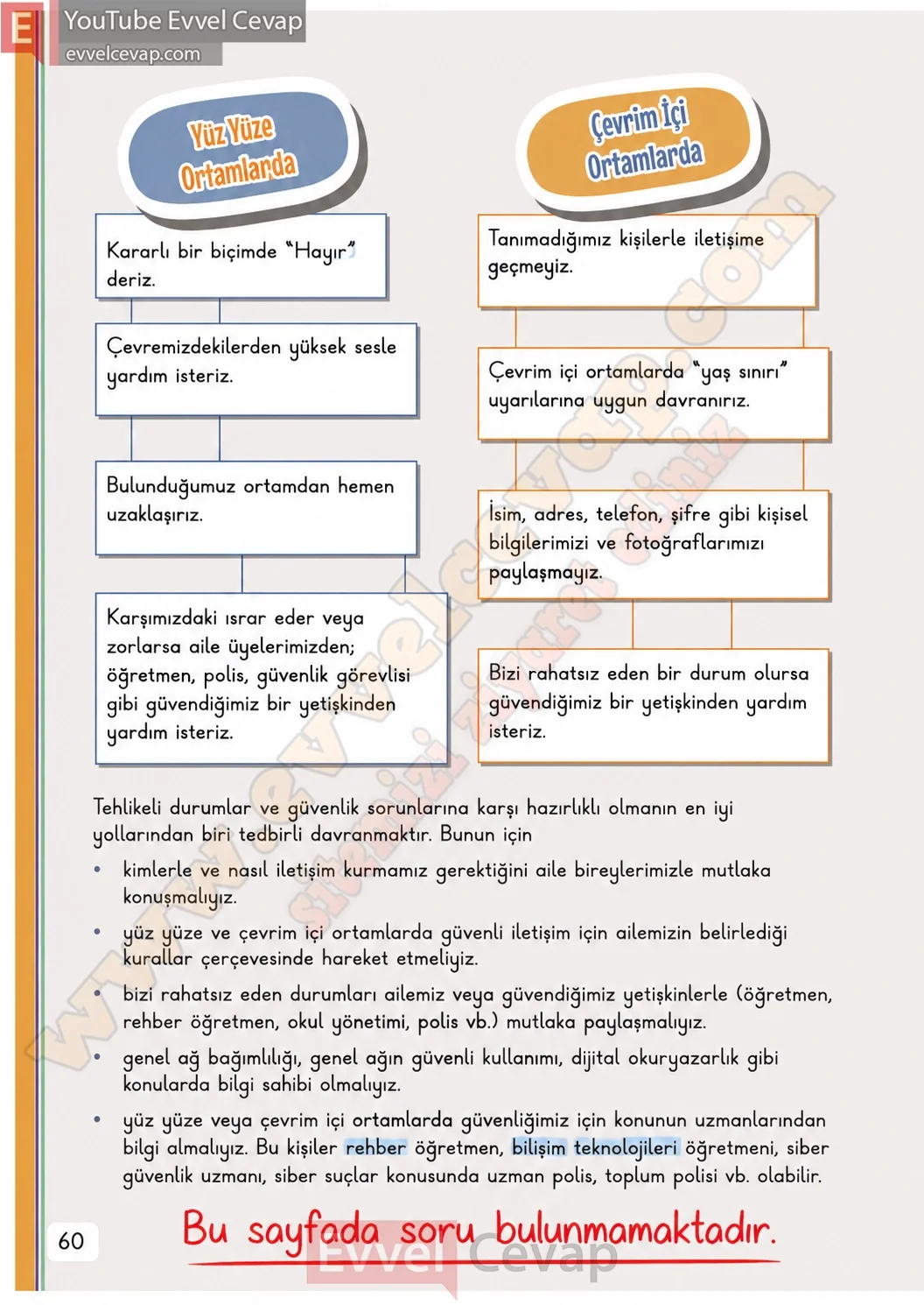 3-sinif-hayat-bilgisi-ders-kitabi-cevaplari-meb-yayinlari-1-kitap-sayfa-60-2026