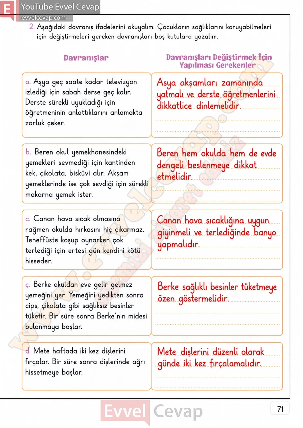 3-sinif-hayat-bilgisi-ders-kitabi-cevaplari-meb-yayinlari-1-kitap-sayfa-71-2026