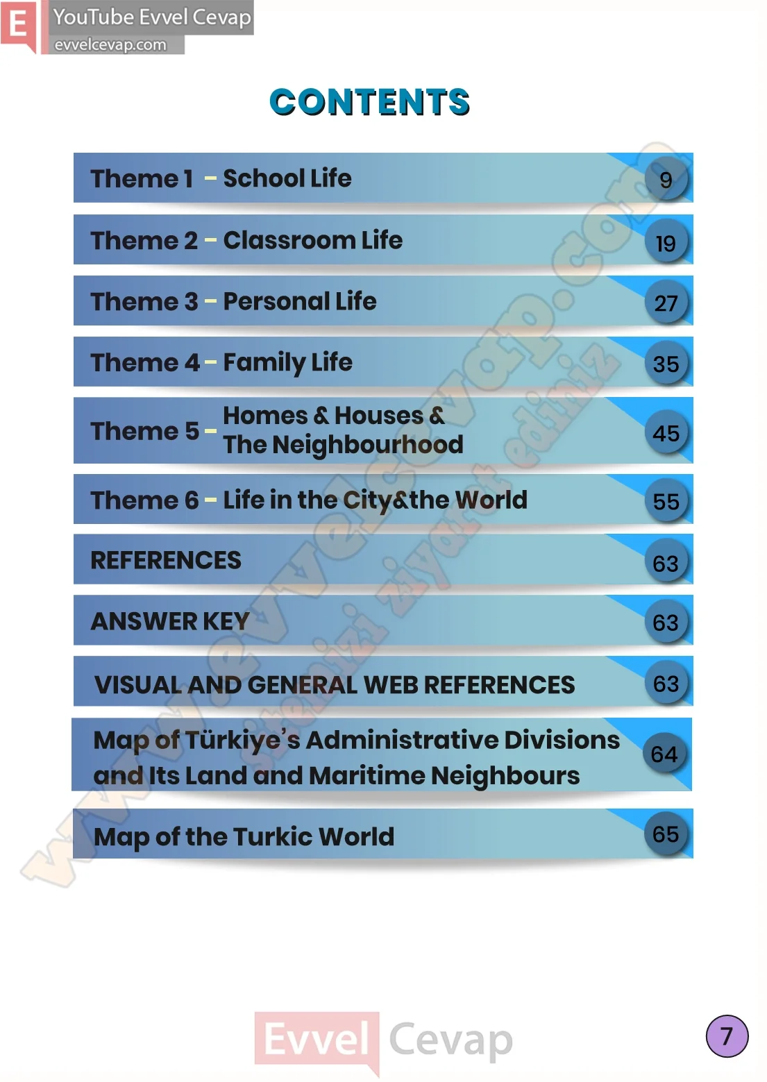 3-sinif-ingilizce-calisma-kitabi-cevabi-meb-yayinlari-sayfa-7