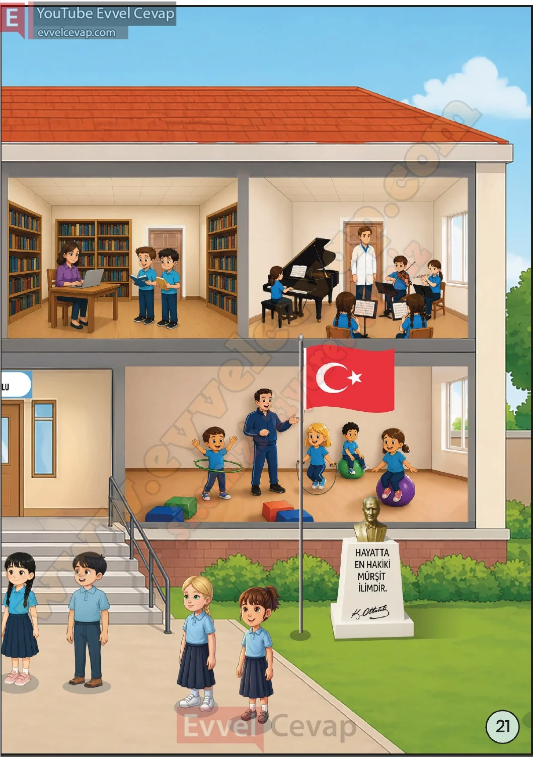 3-sinif-ingilizce-ders-kitabi-cevabi-sayfa-21