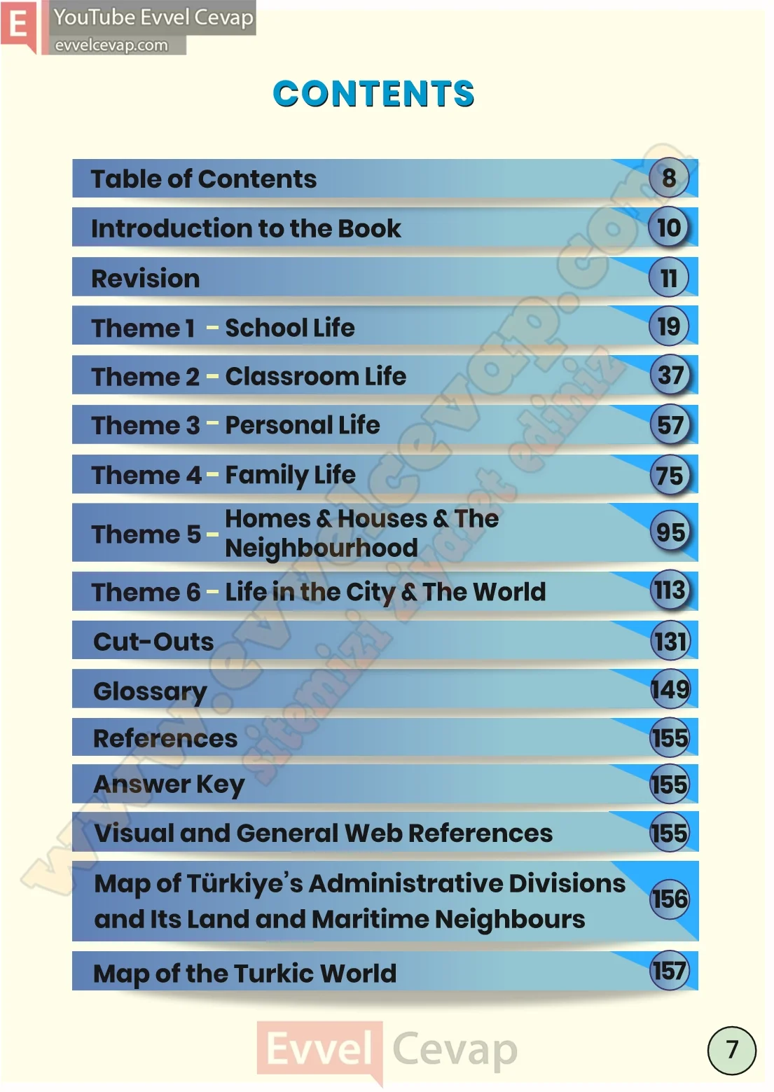 3-sinif-ingilizce-ders-kitabi-cevabi-sayfa-7