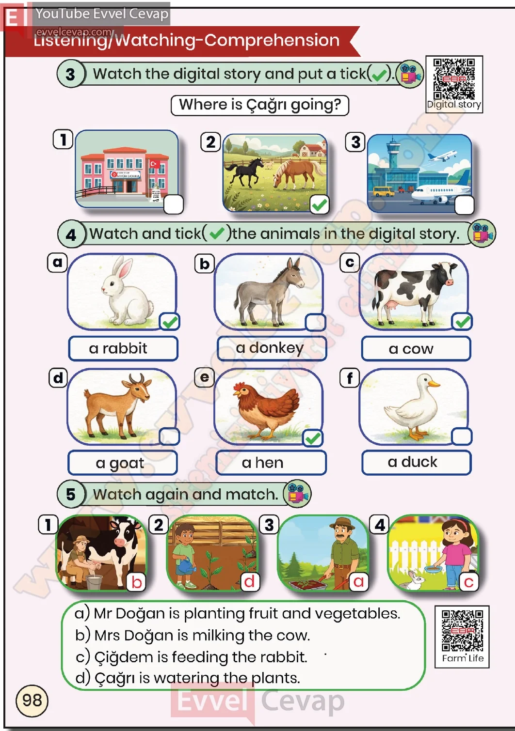 3-sinif-ingilizce-ders-kitabi-cevabi-sayfa-98