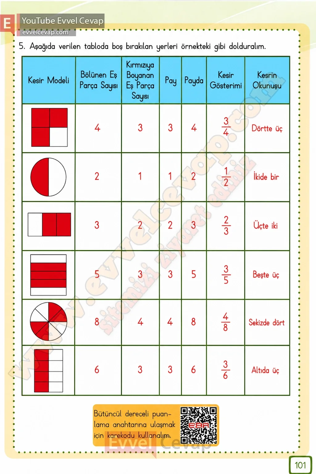 3-sinif-matematik-ders-kitabi-cevabi-meb-yayinlari-1-kitap-sayfa-101