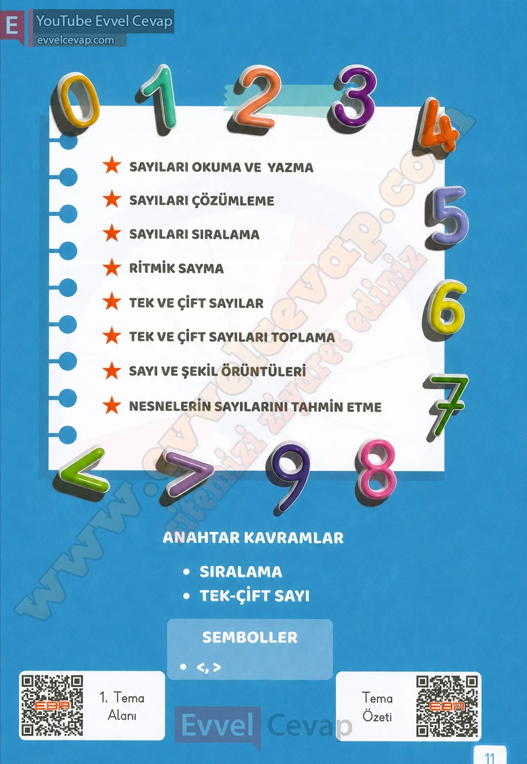 3-sinif-matematik-ders-kitabi-cevabi-meb-yayinlari-1-kitap-sayfa-11
