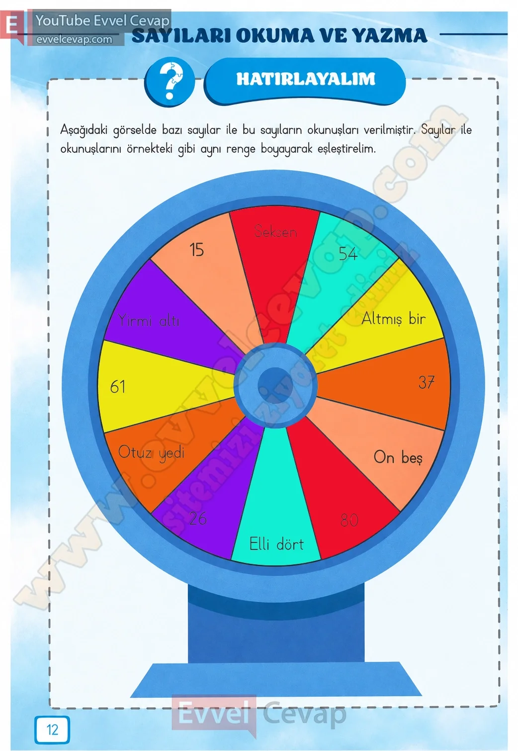 3-sinif-matematik-ders-kitabi-cevabi-meb-yayinlari-1-kitap-sayfa-12