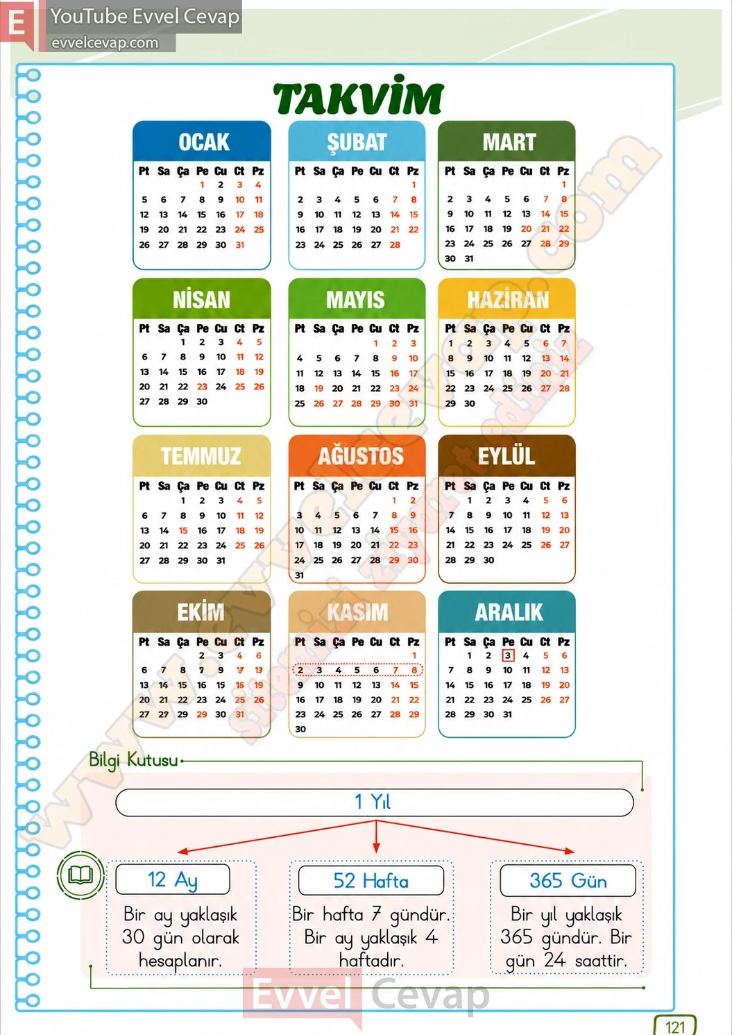 3-sinif-matematik-ders-kitabi-cevabi-meb-yayinlari-1-kitap-sayfa-121