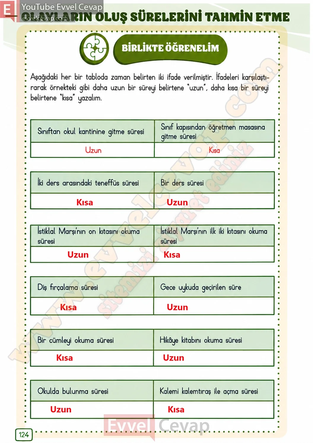 3-sinif-matematik-ders-kitabi-cevabi-meb-yayinlari-1-kitap-sayfa-124
