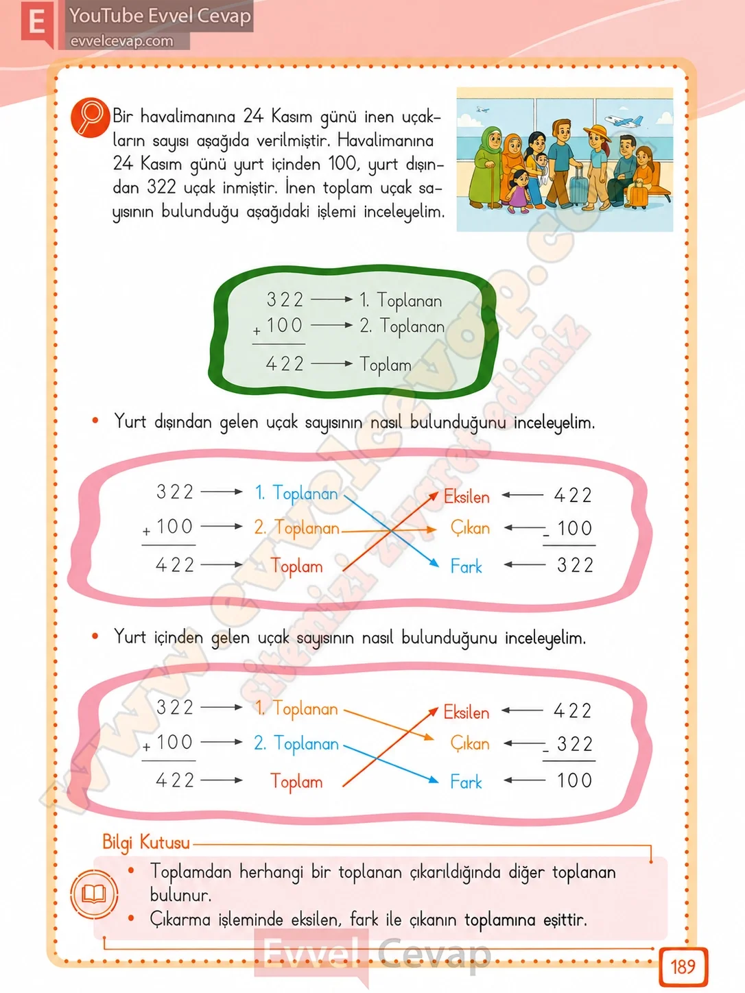 3-sinif-matematik-ders-kitabi-cevabi-meb-yayinlari-1-kitap-sayfa-189
