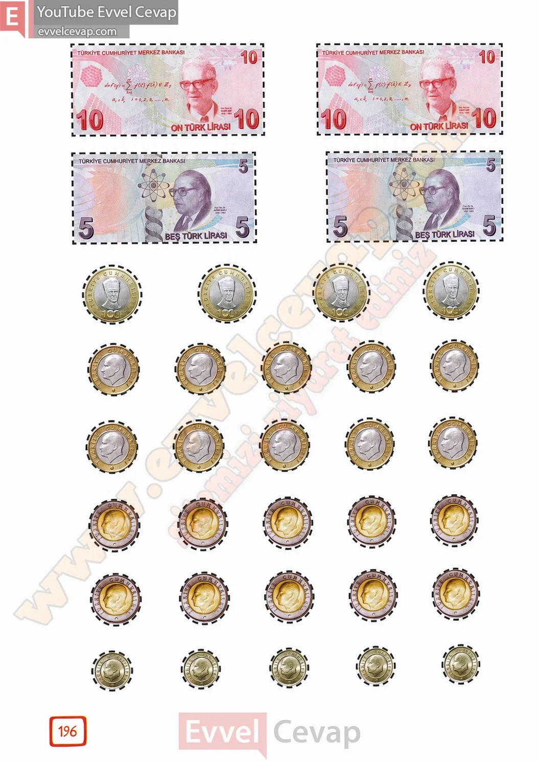 3-sinif-matematik-ders-kitabi-cevabi-meb-yayinlari-1-kitap-sayfa-196