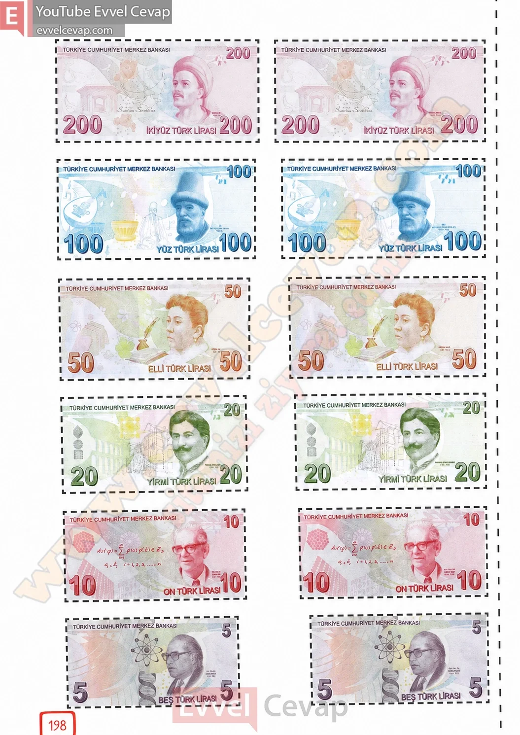 3-sinif-matematik-ders-kitabi-cevabi-meb-yayinlari-1-kitap-sayfa-198