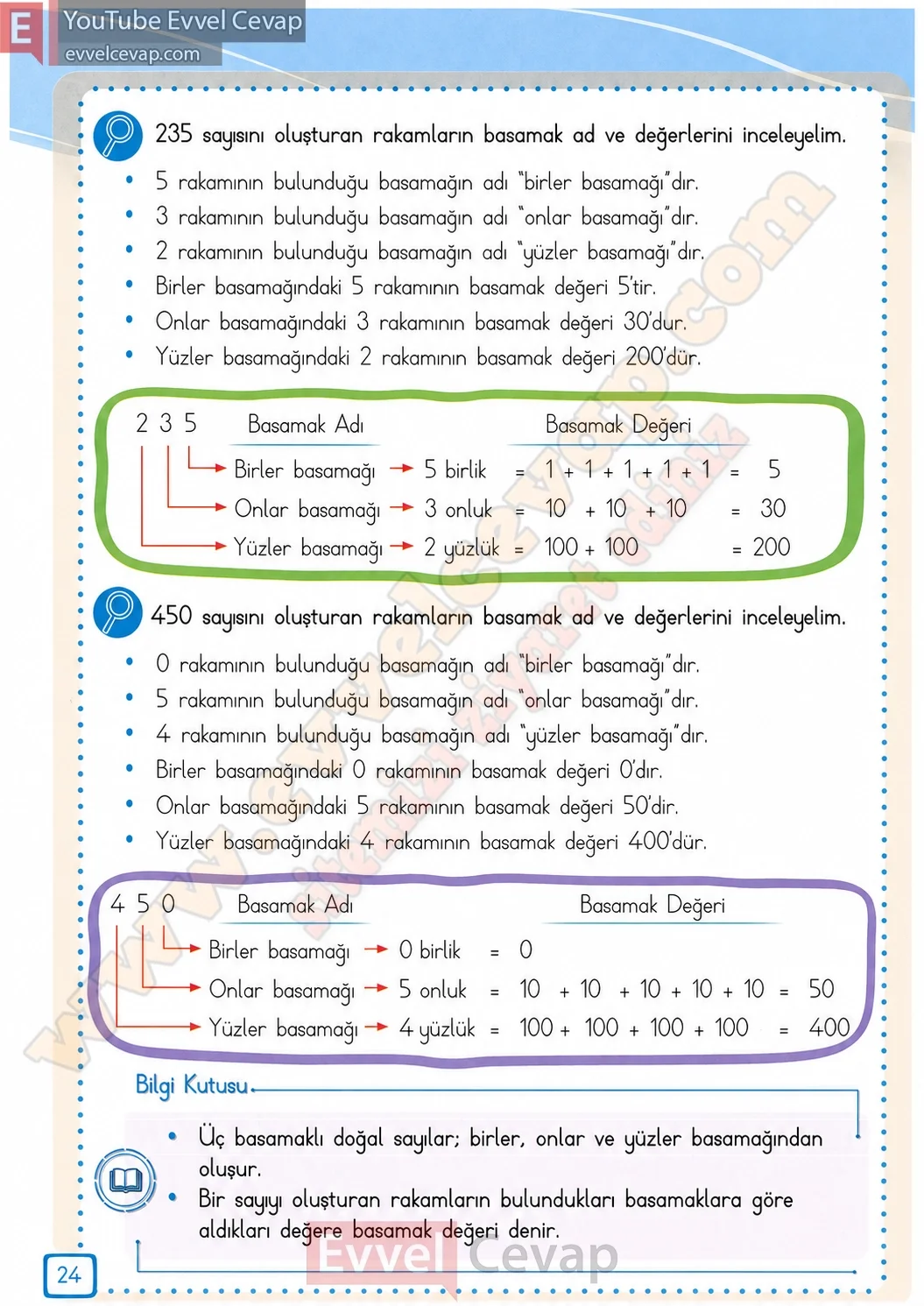 3-sinif-matematik-ders-kitabi-cevabi-meb-yayinlari-1-kitap-sayfa-24