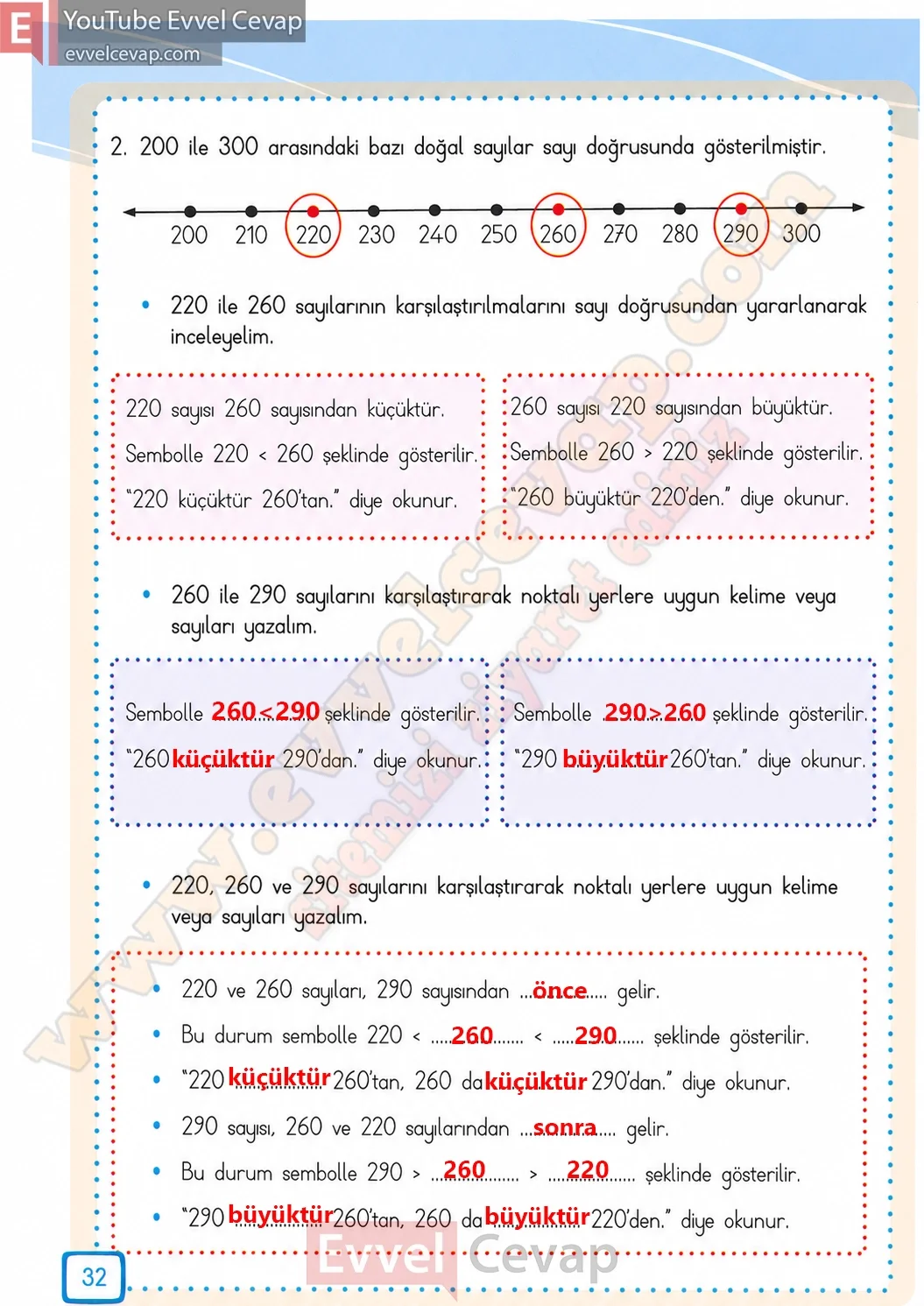 3-sinif-matematik-ders-kitabi-cevabi-meb-yayinlari-1-kitap-sayfa-32