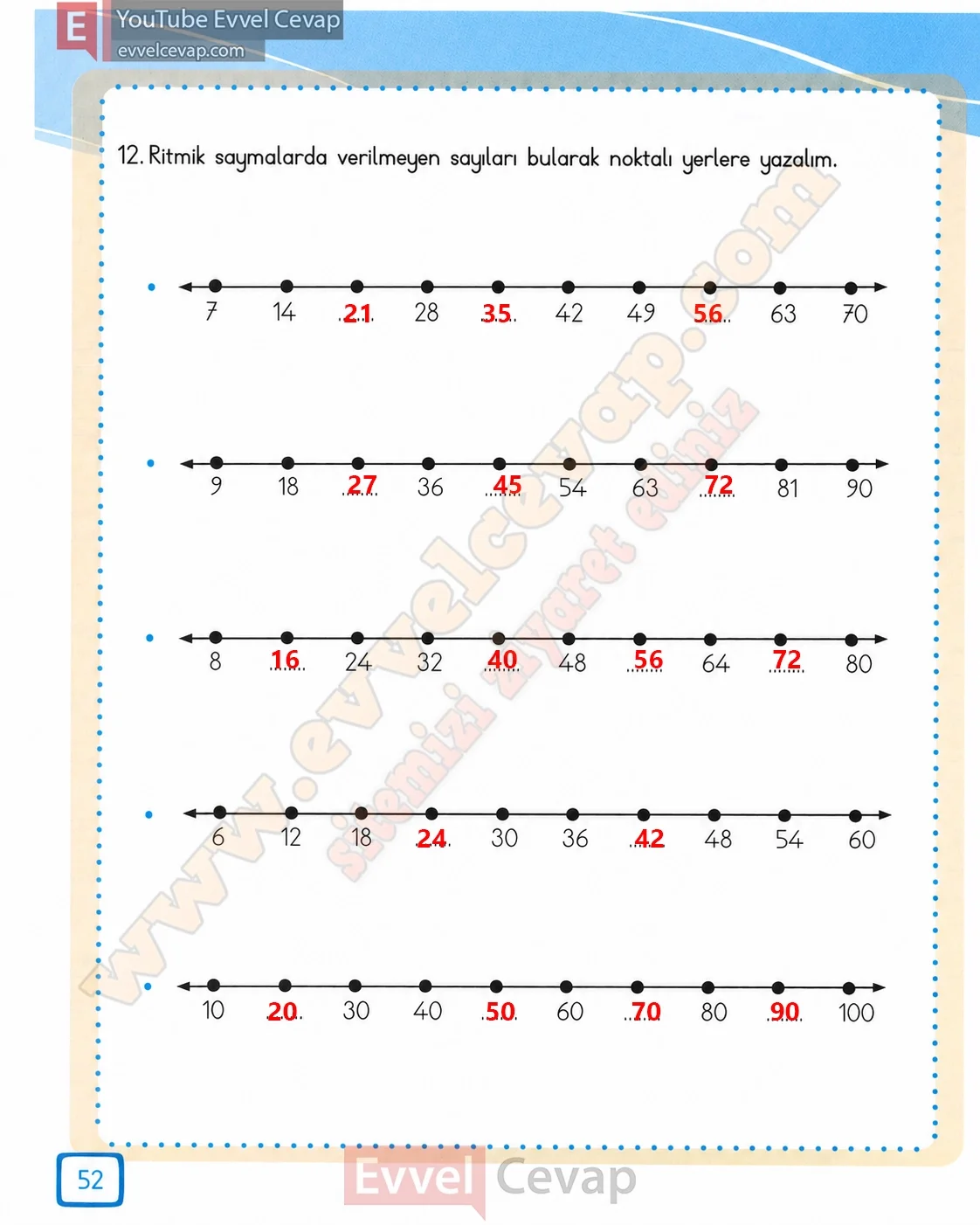3-sinif-matematik-ders-kitabi-cevabi-meb-yayinlari-1-kitap-sayfa-52