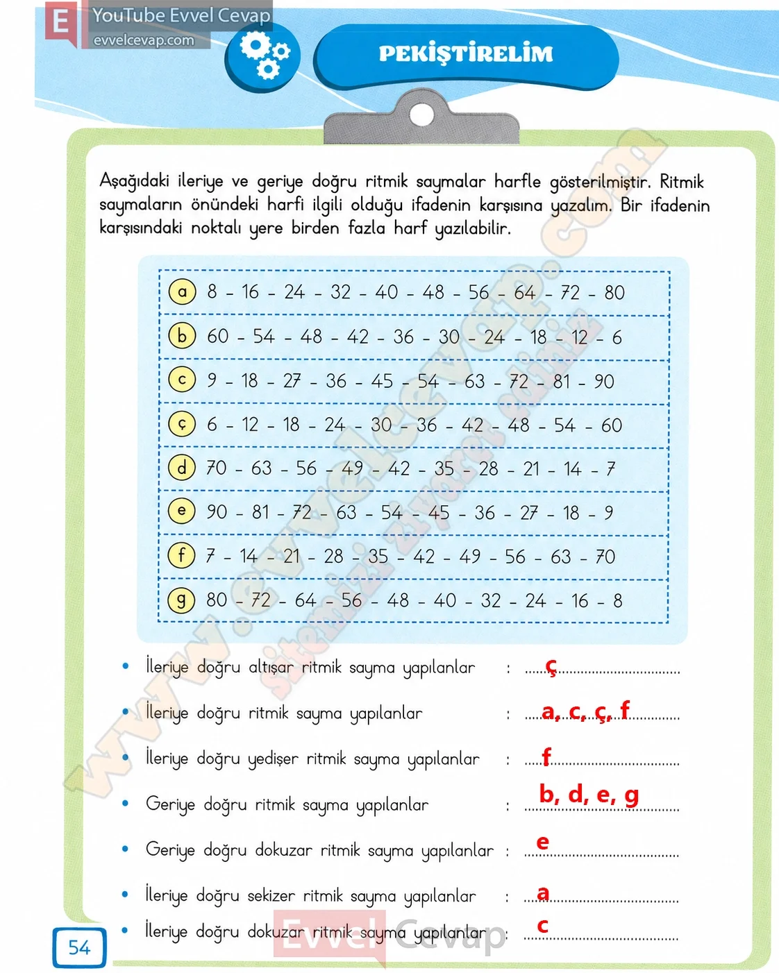 3-sinif-matematik-ders-kitabi-cevabi-meb-yayinlari-1-kitap-sayfa-54