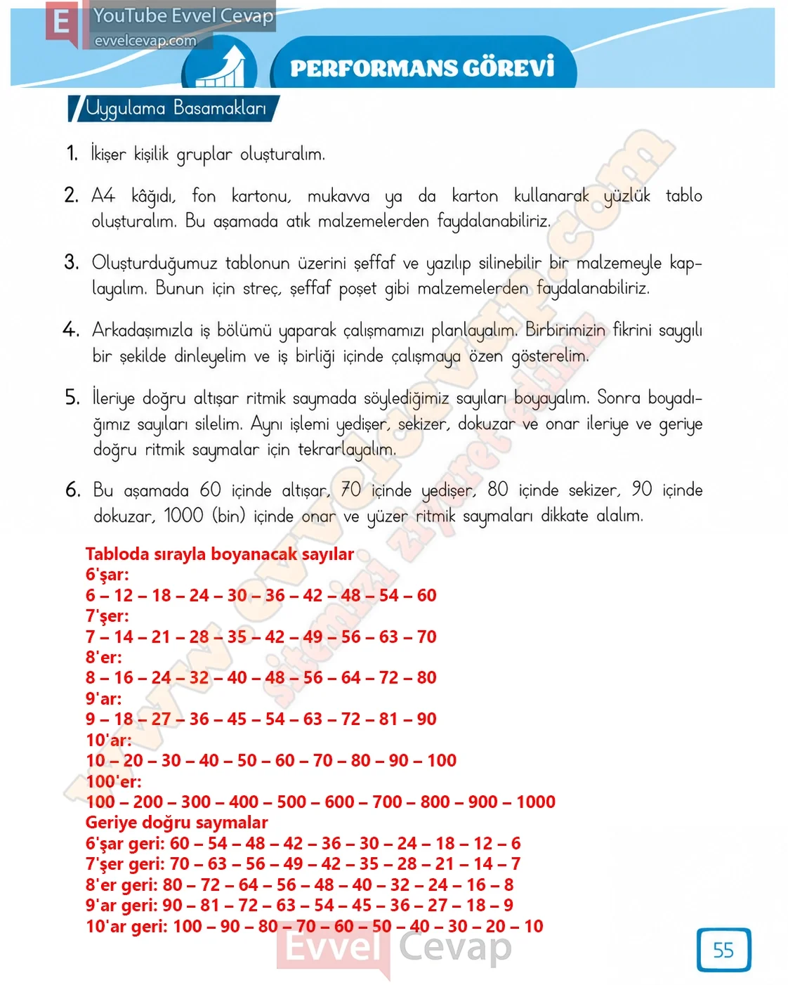 3-sinif-matematik-ders-kitabi-cevabi-meb-yayinlari-1-kitap-sayfa-55