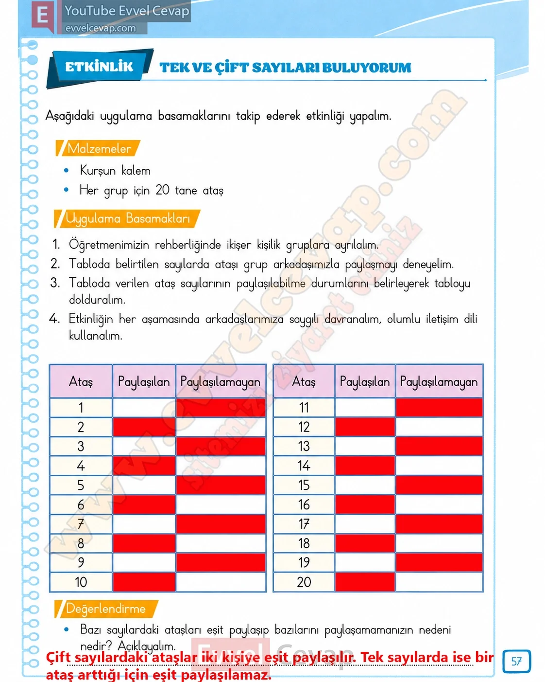 3-sinif-matematik-ders-kitabi-cevabi-meb-yayinlari-1-kitap-sayfa-57