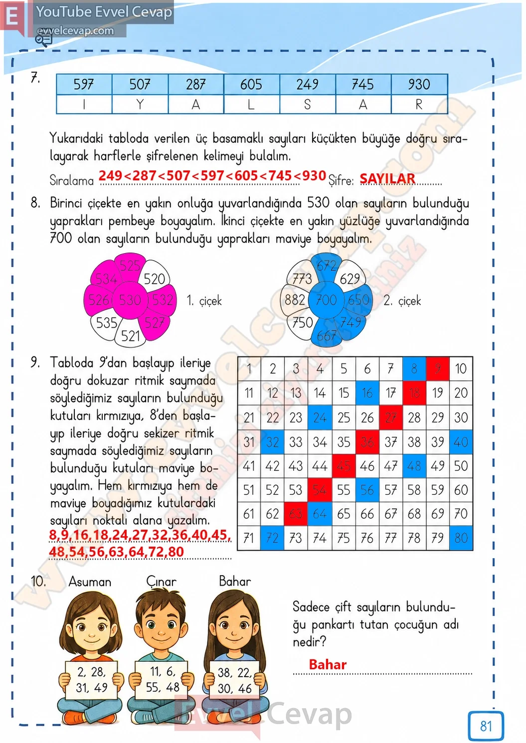 3-sinif-matematik-ders-kitabi-cevabi-meb-yayinlari-1-kitap-sayfa-81